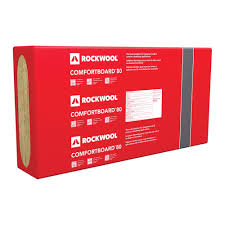panneau isolant ROCKWOOL Comfortboard 80 2 pouces x 24 x 48 sur fond neutre, vue d’ensemble